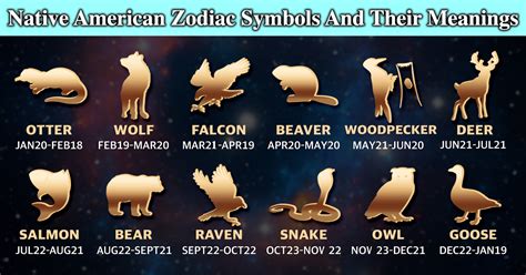 ntivb meaning|native meaning in astrology.